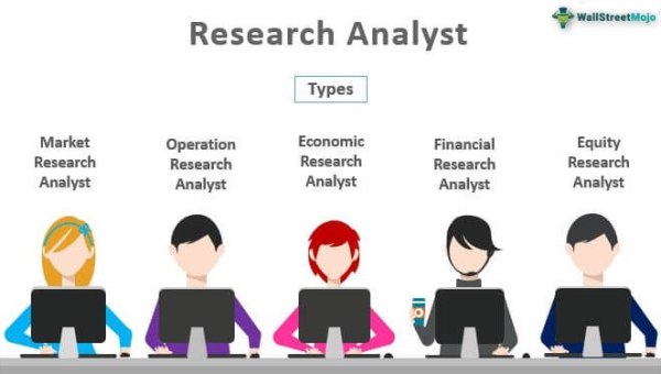 research analyst job types